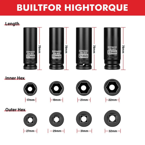 1/2 Inch Drive Impact Socket Set 4 Piece CR-MO Steel 6-Point Deep Sockets Metric 17mm 19mm 21mm 22mm With Durable Storage Case For Auto Repair Garage Mechanic, showing socket dimensions and labels.