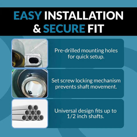 Diagram showcasing features of mounted pillow block bearings, highlighting easy installation and secure fit, suitable for industrial use.