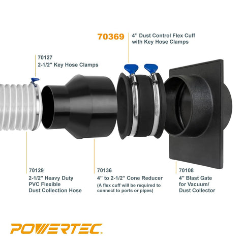 POWERTEC 2-1/2 in stainless steel worm-gear hose clamps, for dust collection, 5-pack
