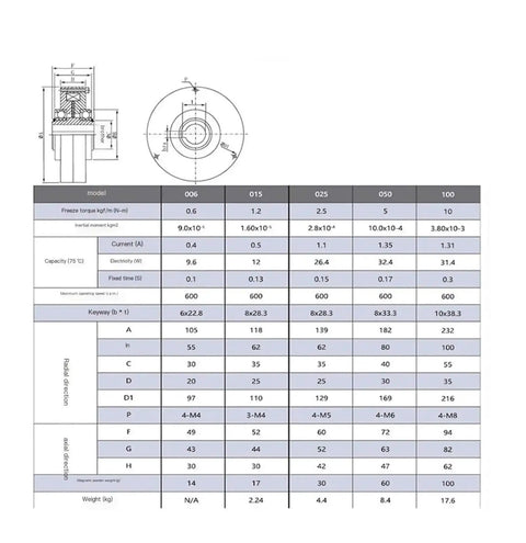 Diagram and specs for Thin Type 0.6Kg Hollow Magnetic Powder Brake With 3 Hole Industrial Clutch for tension control