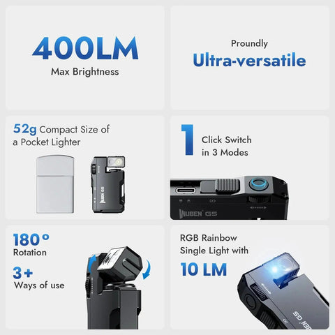 Image showing G5 Rechargeable EDC Flashlight With Dual Light Sources And RGB Illumination, 400 Lumen Output, ultra-compact size, 82-meter beam.