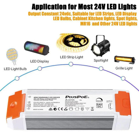 Versatile 24V 60W Dimmable LED Driver For LED Strip Lights With Universal Triac ELV MVL Dimming, 120V AC To 12V DC Power Supply