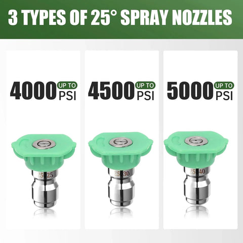Versatile 9 Pack Pressure Washer Nozzle Tips Set With Quick Connect One Quarter Inch Fit Includes 25 Degree Tips