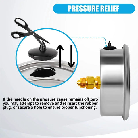 Zero To 100 PSI Liquid Filled Pressure Gauge With A 2.5 Inch Dial And Stainless Steel Back Mount showcasing pressure relief method
