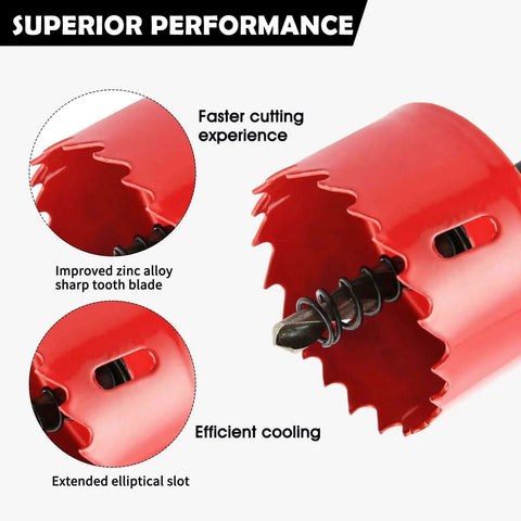 Close-up of Heavy Duty 13-Piece Bi-Metal Hole Saw Kit With Drill Bits For Thin Metal And Wood, featuring carbide tips and zinc alloy.