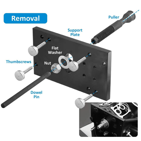 M8 Engine Inner Camshaft Bearing Installer And Puller Tool with visible window, components laid out, focus on support plate and puller.