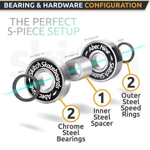 Precision Fast Spin Bearings Set For Skaters Dope ABEC 9 Chrome Steel 608 2RS Deep Groove Bearings exploded view