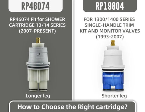 Universal RP46074 Monitor Cartridge Replacement For Delta 13 14 Series Tub Shower Faucets Easy Fit Single Handle MultiChoice
