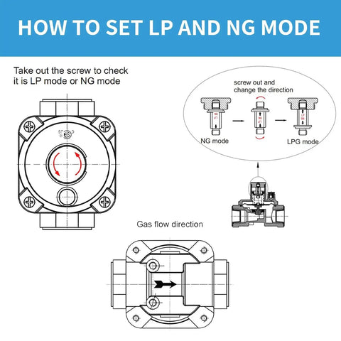 Diagram showing setup instructions for Beefy 1/2 Inch Gas Pressure Regulator For Natural Gas And Propane Model GR132 Weceleh.
