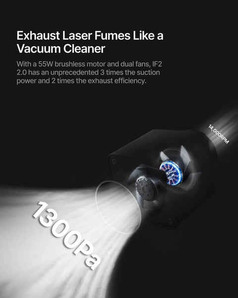Hyper Flow Inline Duct Fan 2.0 For Laser Smoke Extraction With Dual 14,000 RPM EC Motors, shown in black with airflow effect, 1300Pa.