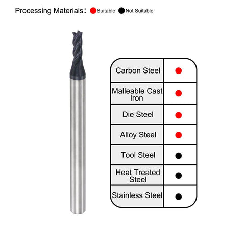 2.5mm Square Nose End Mill Pack Of 2 Solid Carbide CNC Router Bits With AlTiN Coating 4 Flute Spiral Milling Cutter 4mm Shank 50mm Length HRC45 Hardness 35 Degree Helix Pro Grade Cutting For Wood Plastic Aluminum