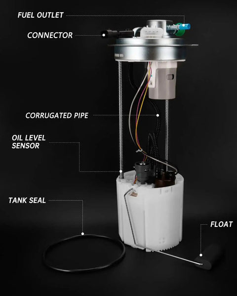 Electric Fuel Pump Assembly Fits 2007 to 2008 Chevy Silverado 1500 And GMC Sierra 1500 V8 4.8L 5.3L 6.0L Replaces OE E3747M F2758A FG0808 F Easy Install And Reliable Performance showing components labeled, including fuel outlet and float.