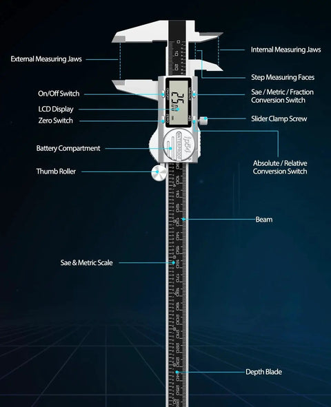 Digital Caliper 12 Inch With ABS Absolute Scale IP54 Waterproof Stainless Steel Vernier Caliper With Inch MM And Fraction Readouts Auto Off LCD Display Precision Measuring Tool Feeler Gauges Included shown in a labeled diagram.