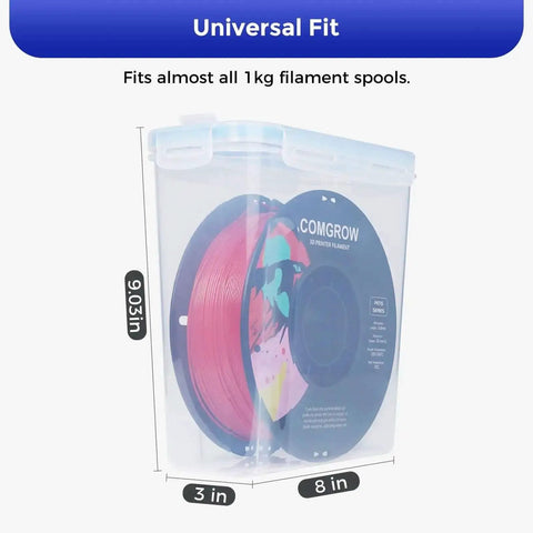 3D Printer Filament Storage Box Set With 6 DIY Filament Containers, showcasing spool fit, sealing, and moisture protection features