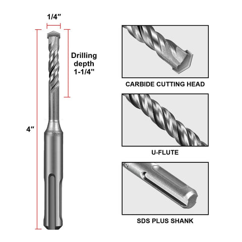 Diagram showing One Quarter Inch By Four Inch Rotary Hammer Drill Bits Set, 10 Piece, Concrete Masonry Bits With Tungsten Carbide Tips.