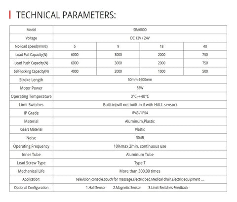 Technical parameters for Beefy Electric Linear Actuator 100mm Stroke, 6000N High-Force, Dual 12V/24V Supply, IP54 Rated