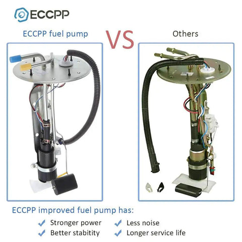 Fuel Pump Replacement For Ford F150 And F250 1999 2003 2004 Heritage 4.2L 4.6L 5.4L Naturally Aspirated Engines ECCPP vs Others
