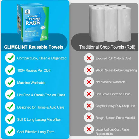 Comparison of GLIMGLINT reusable towels and traditional shop towels with benefits checklist