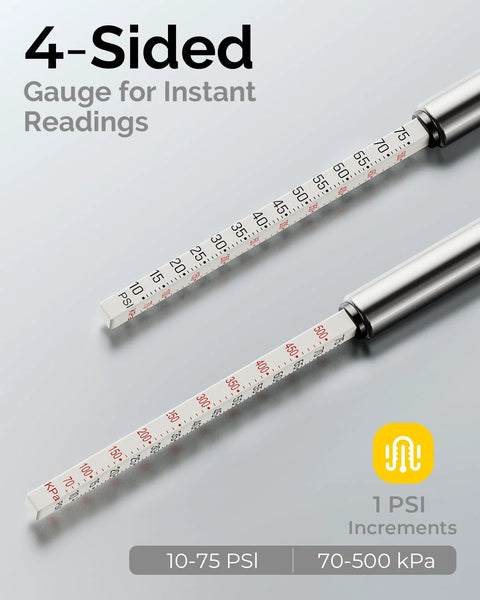 Pencil tire pressure gauge, 2-pack with stainless steel body and white scale, measures 10–75 PSI (70–500 kPa).