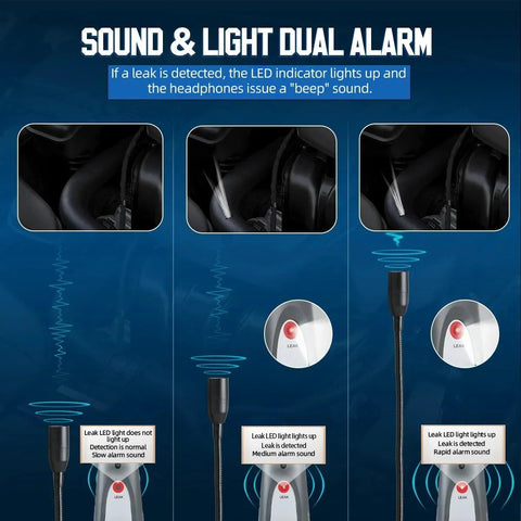 Ultrasonic Leak Detector With Headphones Included For Steam Pipes And Automotive Noise Finding 40KHz Plus Or Minus 2KHz Range Adjustable Sensitivity 420Millimeter Probe High Sensitivity Sensor dual sound-light alert illustration