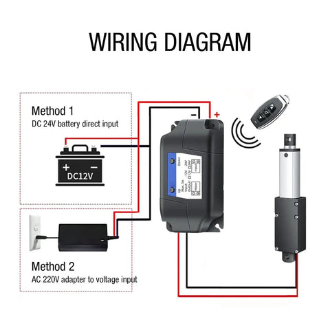Wiring diagram for Compact 24V DC Linear Actuator with 150N Thrust, showing battery and adapter methods.