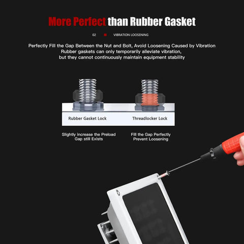 Comparison of Rubber Gasket Lock and Red 271 Permanent Thread Locker For Nuts And Bolts, showing application on a bolt with a tube.