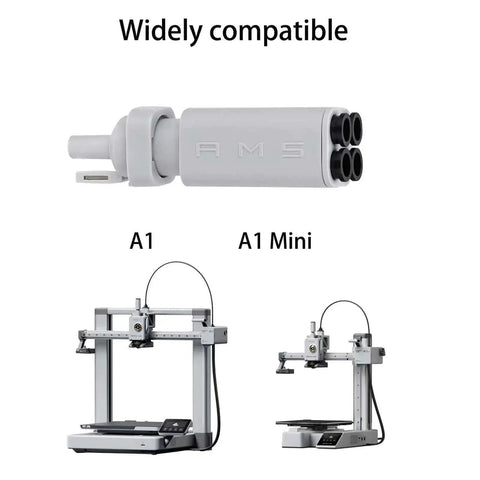 AMS Lite Five-Way Filament Hub Kit for Bambu Lab A1 and A1 Mini 3D Printer; compatible with multi-color printing