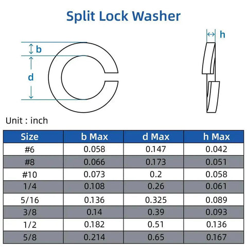 Technical diagram of Half Inch Split Lock Washer 304 Stainless Steel 18 8 Spring Lock Washer For Bolts And Nuts Black Finish Pack Of 25 Built Tough Corrosion Resistant For Automotive Machinery Equipment with measurements and specifications table.