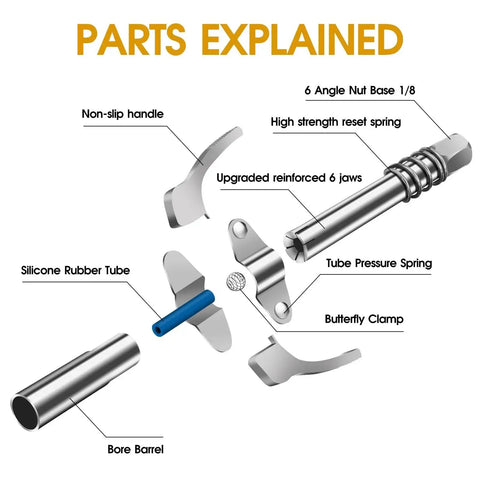 Lock N Lube Grease Gun Coupler And Double Handle Nozzle Set parts explained with labeled components