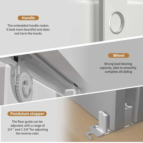 Bypass Sliding Door Hardware Kit 72 Inch Track Set showing handle, wheel, and pendulum stopper for wardrobe closet doors.