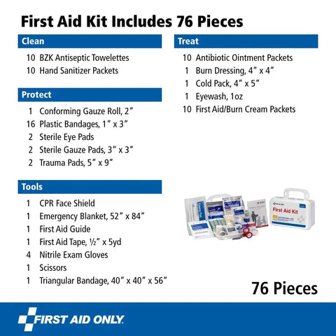 Image of ANSI A 2021 And OSHA Compliant 10 Person First Aid Kit with 76 pieces listed, including bandages, scissors, and burn cream from First Aid Only.