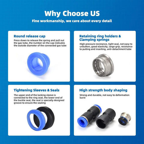 CGELE air fittings kit infographic: blue release cap, metal retaining ring, blue seals, black body connectors.