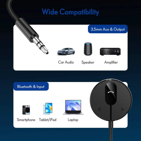 Diagram showing Bluetooth Car Kit With Wireless Aux Receiver For Hands Free Calling And Music Streaming compatibility with devices