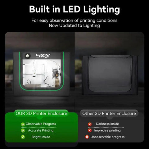 Comparison of 3D printer enclosures showing LED lit Heavy Duty 3D Printer Enclosure With LED Light Iron Frame And Ventilation Kit For A1 And A1 Mini Workhorse