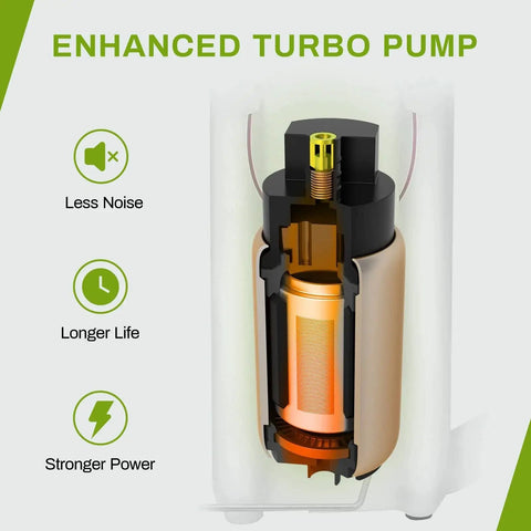 Fuel Pump Replacement For Ford Expedition V8 5.4L 2003 2004 Direct Fit High Pressure Pump with enhanced turbo design