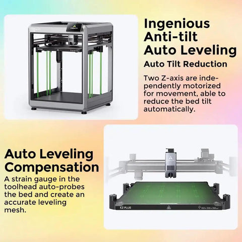 K2 Plus Combo 3D Printer with auto leveling compensation and anti-tilt feature, showing dual Z-axis motorization and leveling mesh