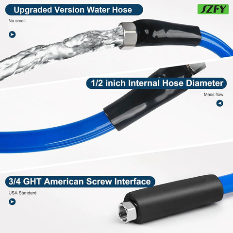Heated water hose, 50ft RV use, SZFY brand, blue with black fittings, 1/2 in ID, 3/4 GHT interface