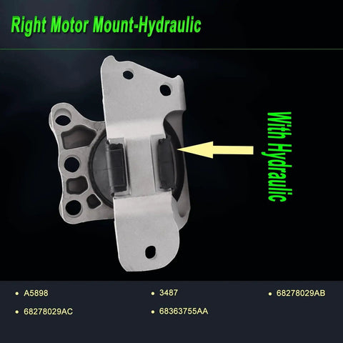 Right motor mount-hydraulic for 2.4L Fiat 500X, Renegade, Compass, ProMaster City