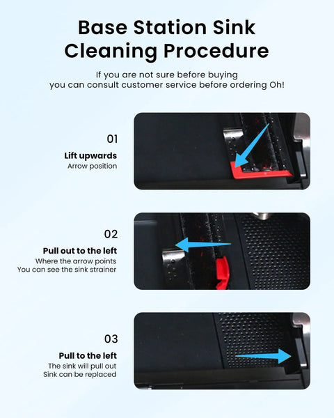 Two-pack Roborock S7 Max Ultra replacement parts kit infographic showing base station sink cleaning steps with blue arrows.