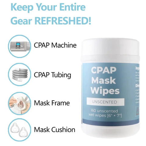 Unscented Alcohol Free CPAP Mask Wipes 160 Count Canister For Mask Tubes shown with CPAP machine, tubing, mask frame, and cushion.