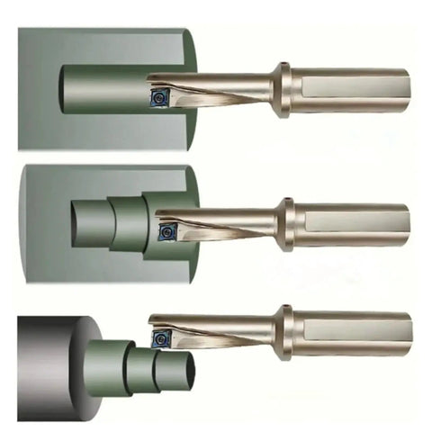 Diagram showing a Single Edge U Drill With Replaceable Carbide Insert For Drilling Turning And Boring All In One Metalworking Tool.