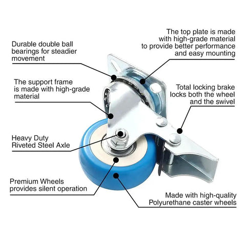 Close-up of blue polyurethane caster with brake, features labeled, from 12 Pack 2 Inch Swivel Plate Caster Wheels with plate and hole center details.