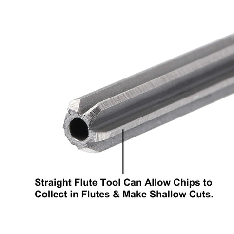 Close-up of Pro Grade Chucking Reamer Set for Precision Bore Machining, showing flutes for chip collection with high-speed steel material.