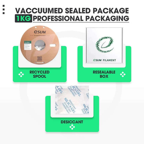 Vacuum-sealed package of 1.75mm 1kg Green PLA Filament for fast 3D printing with recycled spool, resealable box, and desiccant.