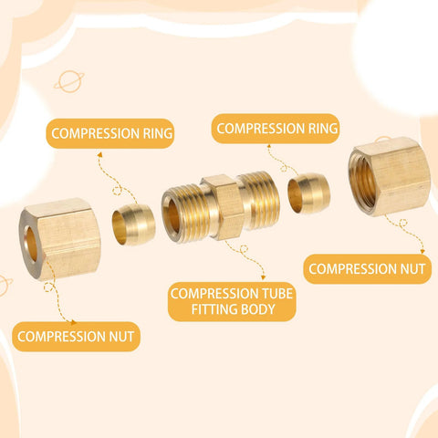 Brass compression tube fitting set, 2 pcs, for 1/4 in OD tubing; includes nuts, ferrules and body.