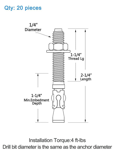 Diagram of Wedge Anchor For Concrete One Quarter Inch Diameter By Two And One Quarter Inch Length Zinc Plated Heavy Duty Carbon Steel Fasteners