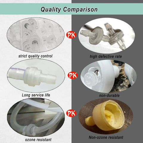 Plastic check valves set, 28 pcs, plug-in barb, clear, sizes 1/8–1/2 in, Amazon BISS; quality comparison graphic.