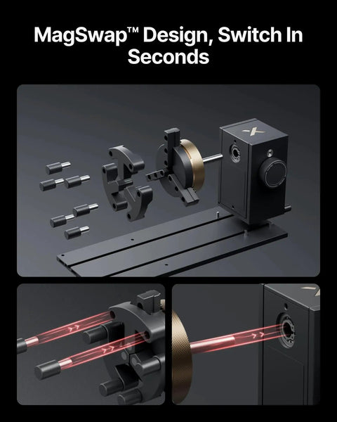 Smart MagSwap Rotary Attachment For P3 F2 Ultra F1 Ultra And Laser Engravers, 360 Degree LiDAR Mapping Alignment, components laid out
