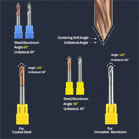 Various drill bits including a Carbide Spot Drill Bit 60 Degree for CNC Chamfering and Centering Guide Tool Tungsten Steel D12x100L.