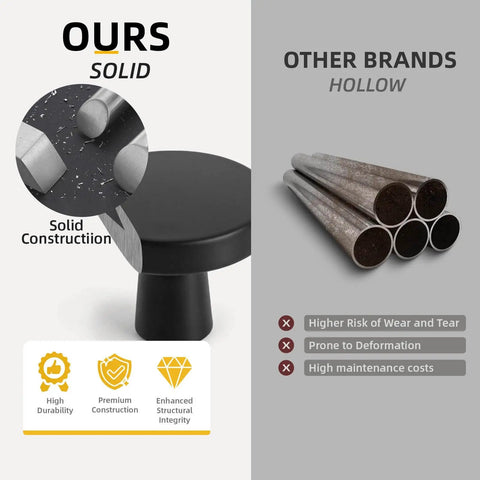 Comparison showing Matte Black Cabinet Knobs Set Of 5 1.27 Inch Round Drawer Pulls durability versus hollow competitors.